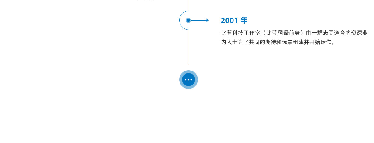 2001.jpg