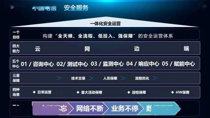 中國電信集團(tuán)山東分公司 智聯(lián)萬物，賦能未來——第十四屆中國（濟(jì)南）國際信息技術(shù)博覽會(huì)精彩亮相