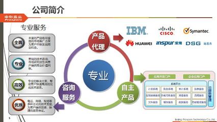 北京中創(chuàng)盛業(yè)科技成功登陸北京四板，開啟企業(yè)發(fā)展新篇章